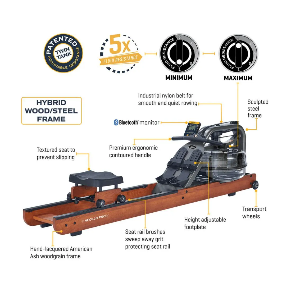 First Degree Fitness Apollo Pro V AR Indoor Water Rower, American Ash