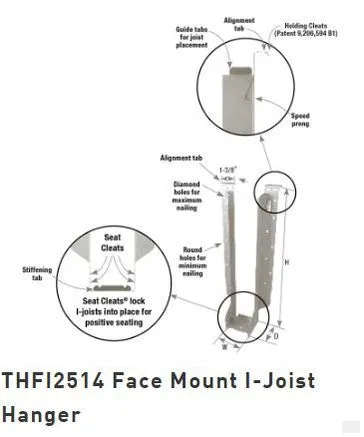 MiTek Face Mount I-Joist Hangers  2-5/8 x 9.5 (THFI2595)